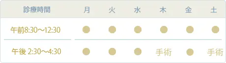 診療時間